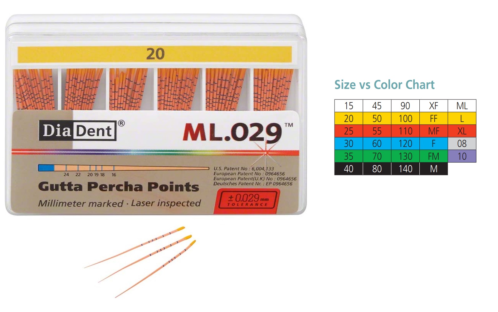 Gutta Percha Points Size 40 .02 Taper 120pcs