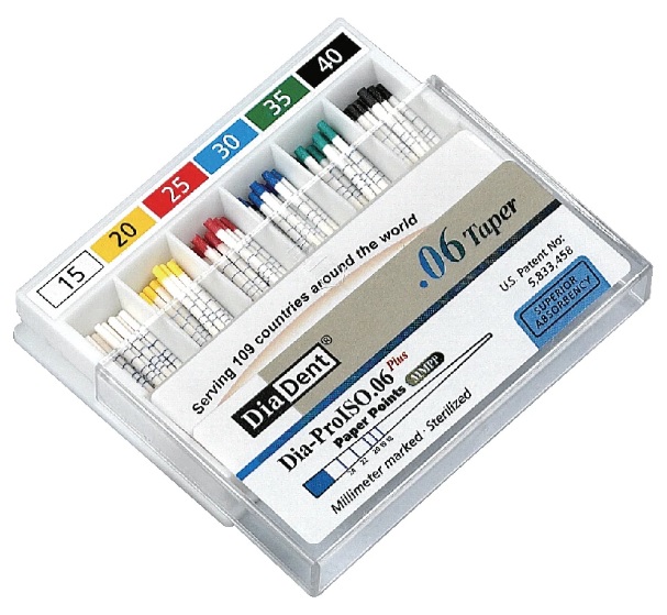 Paper Points .06 Taper 15-40 100pcs